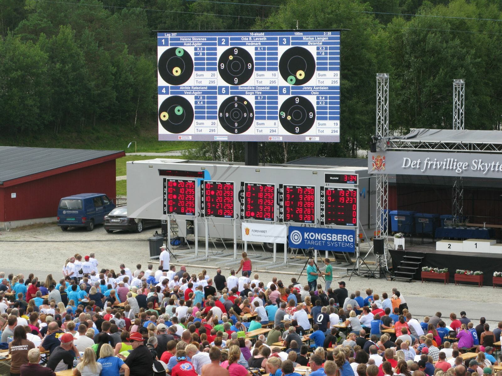 Kongsberg Target Systems Kongsberg